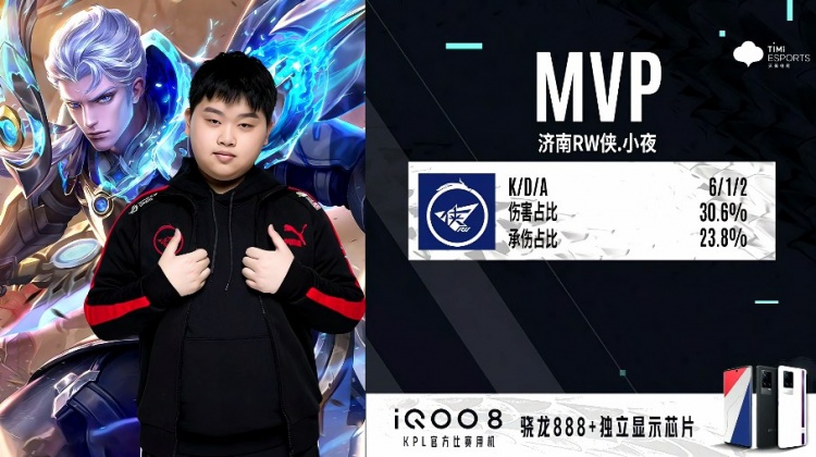 回合投篮偏 回合投篮偏