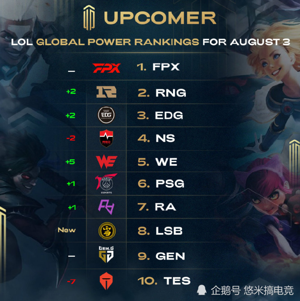 陕西队作为 陕西队作为