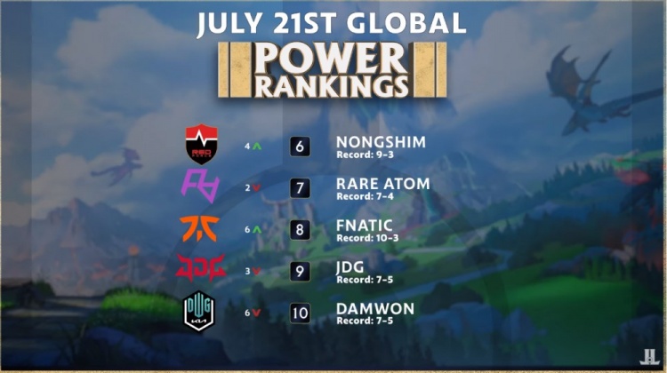 晋级四强 晋级四强