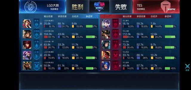 中得到启发 中得到启发