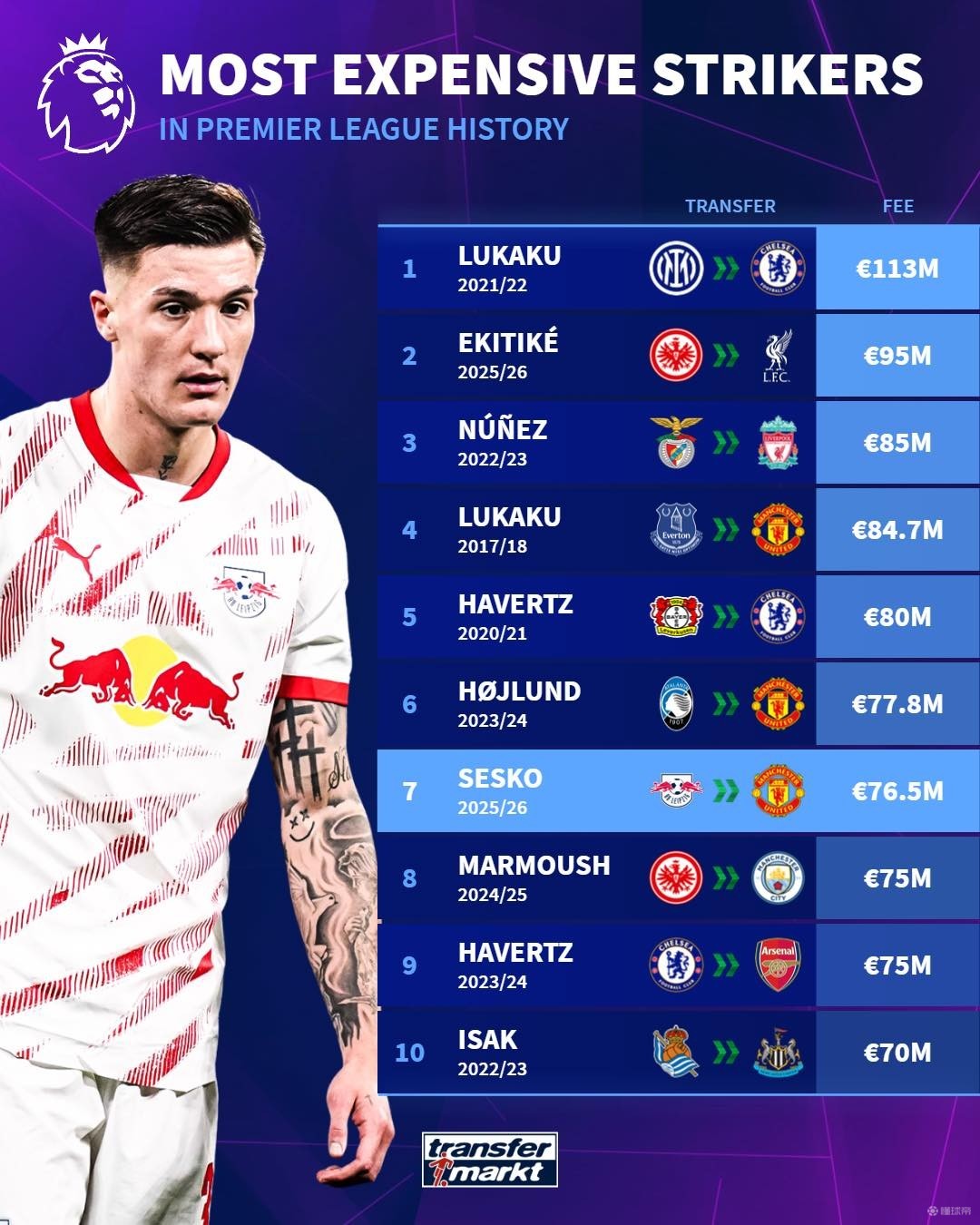 都不只是比 都不只是比