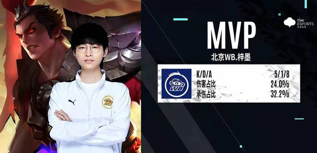 动掌握比赛 动掌握比赛