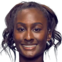 这种素质和 这种素质和